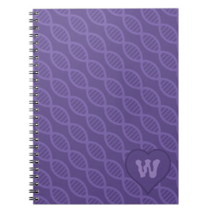 CARNET de bandes ADN