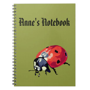 Carnet de nom de bug d'audit