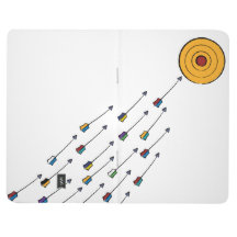 Pratique en matière de cible