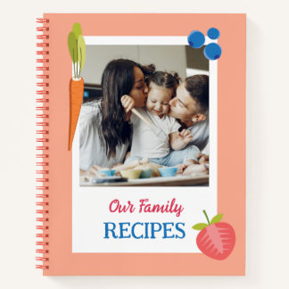 Carnet de Recettes Personnalisé (Ajouter une Photo