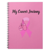 Carnet de trajet du cancer