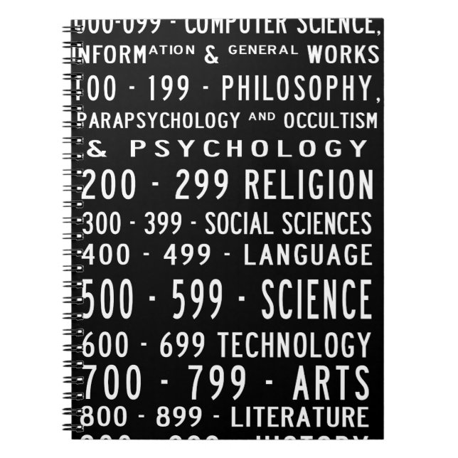 Carnet décimal Dewey (Devant)