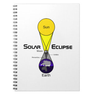 Carnet Diagramme Éclipse solaire