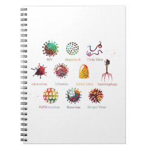 Carnet Diagramme montrant différents types de virus