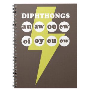 Carnet Dipthongs Apprendre l'anglais avec des phoniques