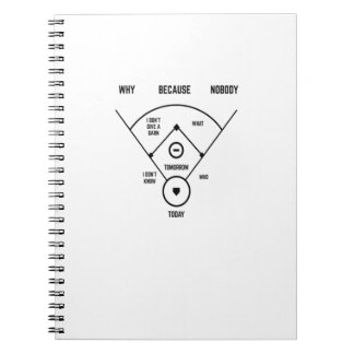 Carnet Drôle qui est sur le premier baseball Vintage plai