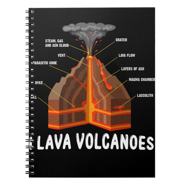 Carnet Earth Magma Lava Volcano Géologie Science Cadeau (Devant)
