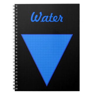 Carnet Eau
