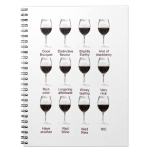 Carnet Échantillon de vin