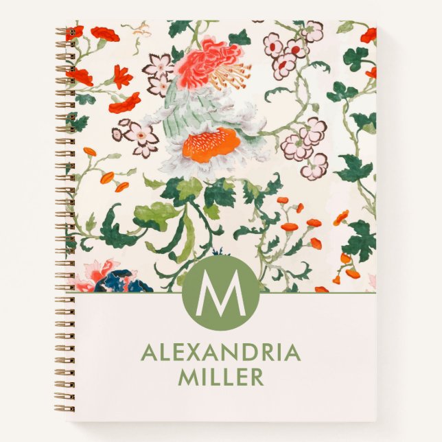 Carnet Élégant modèle floral Monogramme (Devant)