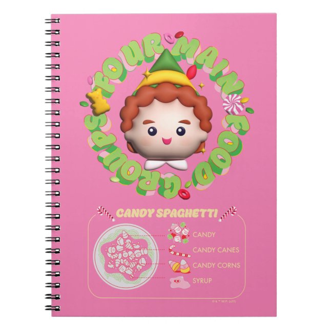 Carnet Elf the Movie | Quatre groupes principaux (Devant)