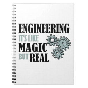 Carnet Engineering