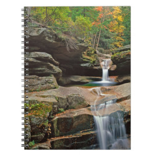 Carnet États-Unis, Nouvelle-Angleterre, New Hampshire, Wh