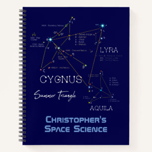 Carnet Étoiles triangulaires d'été de l'hémisphère Nord