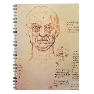 Carnet Études des proportions du visage et de l'oeil, 14