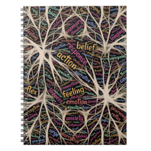 Carnet Expérience humaine Art Word Inspiré