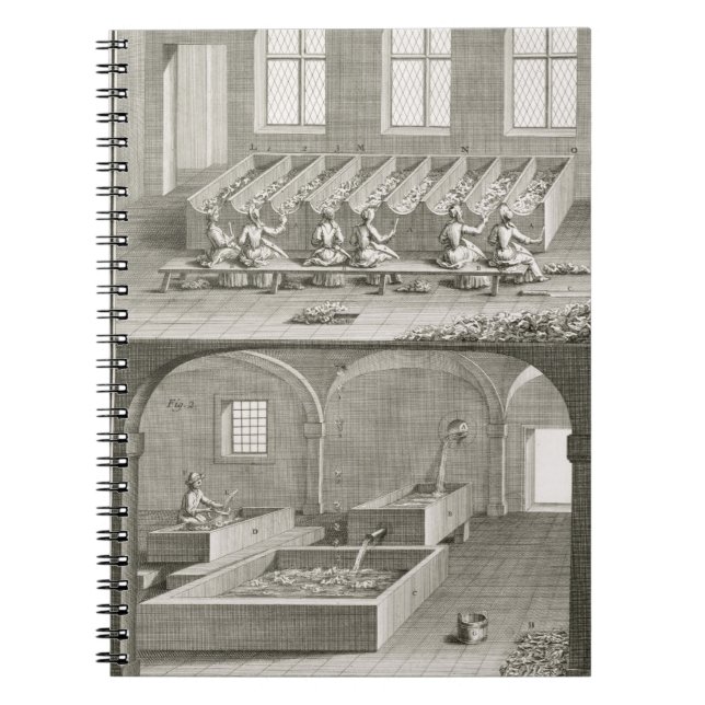 Carnet Fabrication de papier, à partir 'des sciences de (Devant)