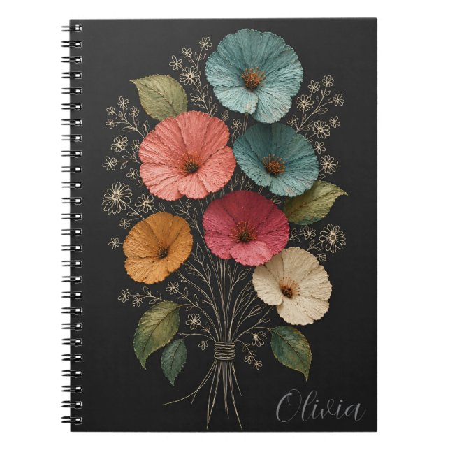 Carnet fleurs artisanales (Devant)