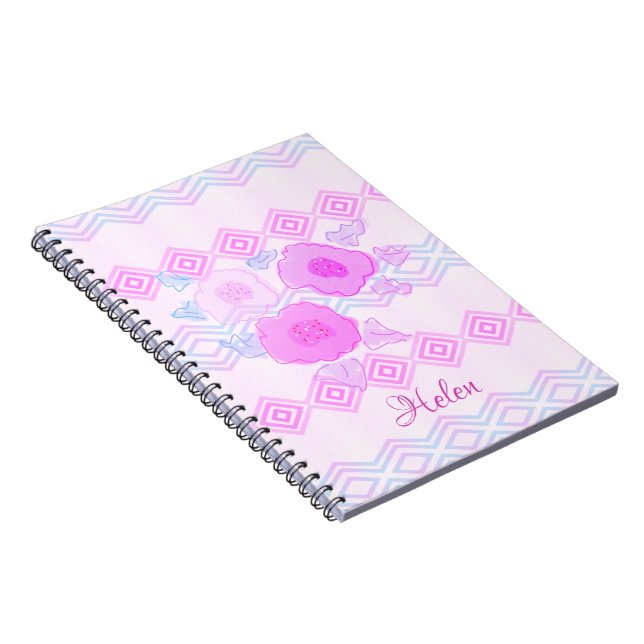 Carnet floral rose (Côté Droit)
