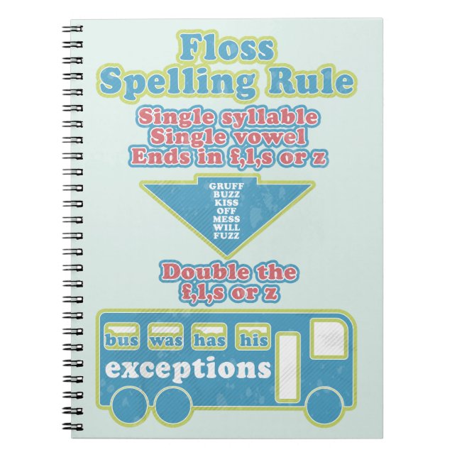 Carnet Floss Rule Phonics Apprentissage Anglais (Devant)
