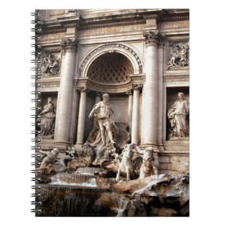 Carnet Fontaine de Trevi Rome Italie Voyage