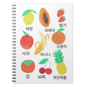 Carnet Fruits Carte Flash Coréen Fruit Amusement Alimenta