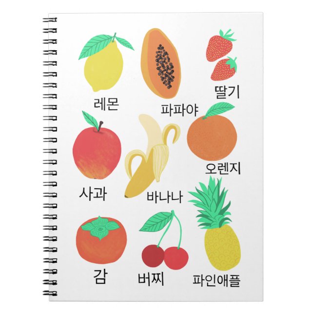 Carnet Fruits Carte Flash Coréen Fruit Amusement Alimenta (Devant)