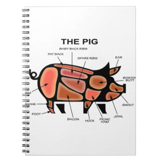 Carnet Graphique Boucher de porc