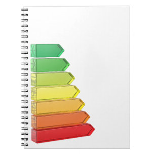 Carnet Graphique de l'efficacité énergétique
