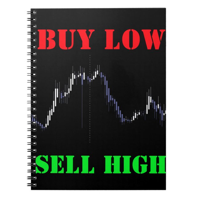 Carnet Graphique en chandeliers de la bourse Acheter bas  (Devant)