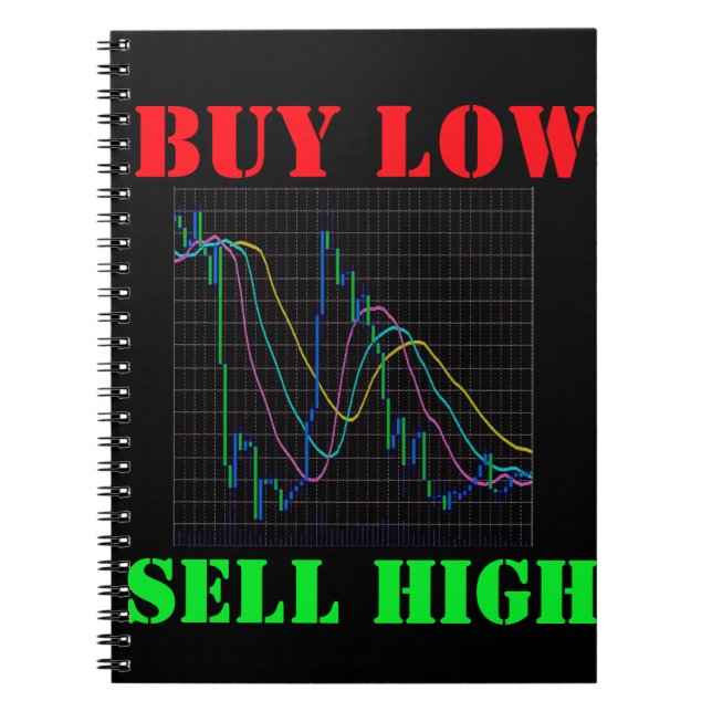 Carnet Graphique en chandeliers de la bourse Acheter bas  (Devant)