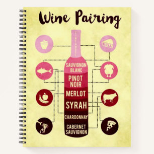 Carnet Guide d'appariement des vins Amusement des aliment