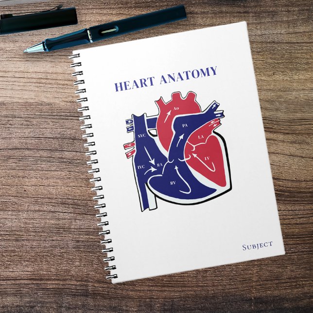 Carnet Heart Anatomy- (Heart Anatomy- Notebook )