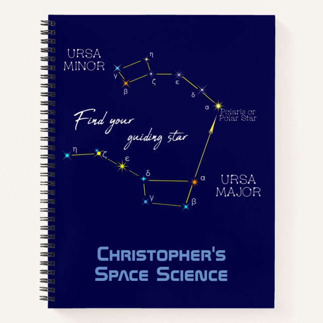 Carnet Hémisphère Nord Trouver Polaris Star (Devant)
