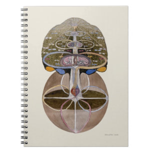 Carnet Hilma af Klint - Arbre de la connaissance, no 1