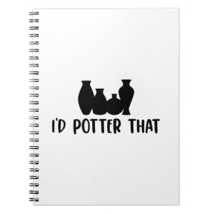 Carnet Idées cadeaux de poterie Poterie Potter Cérami