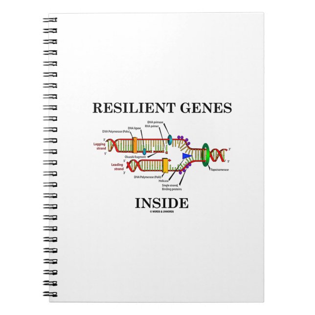 Carnet Inside de gènes résistants (réplication de l'ADN) (Devant)