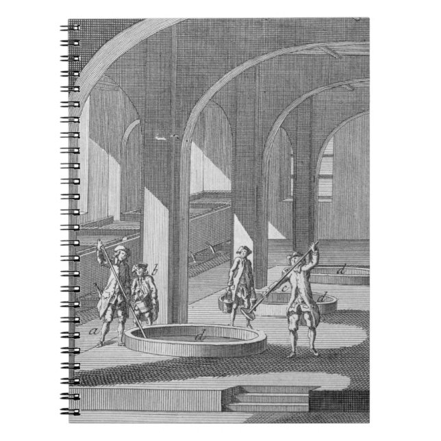 Carnet Intérieur d'une savonnerie, illustration pour une (Devant)