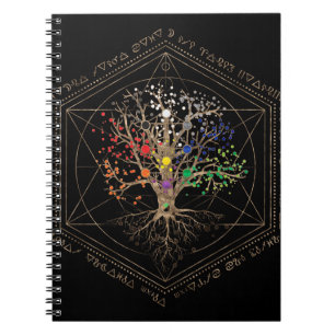 Carnet Kabbalah The Tree of Life
