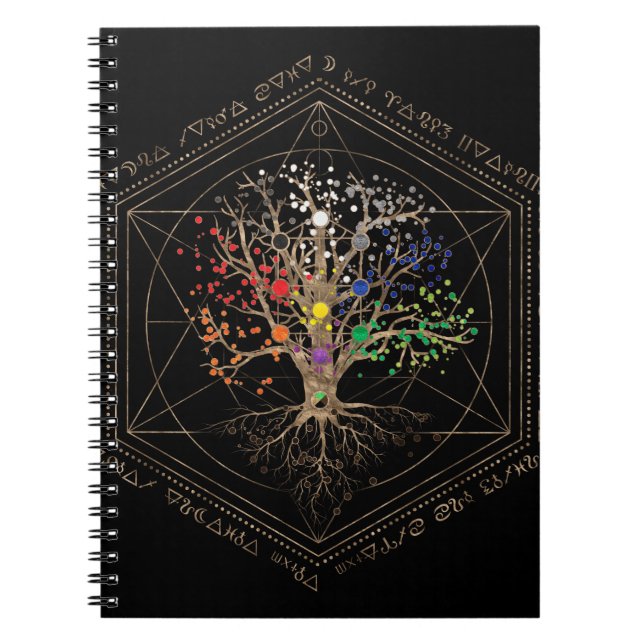 Carnet Kabbalah The Tree of Life (Devant)