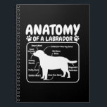 Carnet Labrador Dog Anatomy<br><div class="desc">Labrador Dog Anatomy</div>