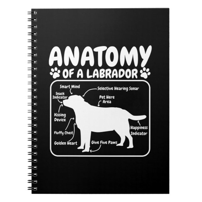 Carnet Labrador Dog Anatomy (Devant)