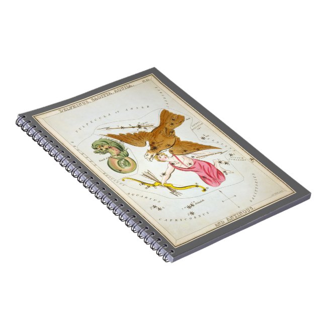 Carnet Le miroir de l'Ukraine, la carte céleste de l'astr (Côté Droit)