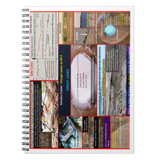 Carnet L'eau de Mars en abondance