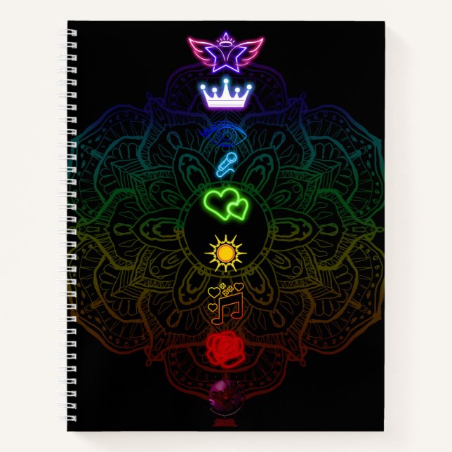 Carnet Les chakras ! (Devant)