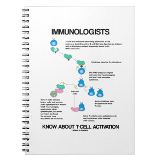 Carnet Les Immunologues connaissent l'activation des cell