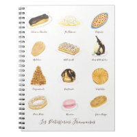 Les Pâtisserie Françaises watercolor