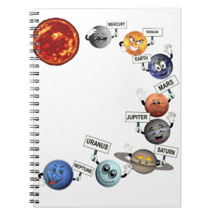 CARNET LES PLANÈTES DANS NOTRE SYSTÈME SOLAIRE