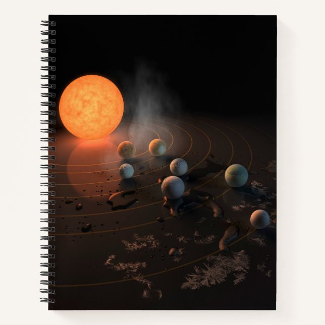Carnet Les Sept Planètes De Trappist-1 En Orbite Autour D (Devant)