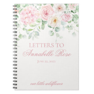 CARNET LETTRE D'ANNIVERSAIRE FLORALE ROSE